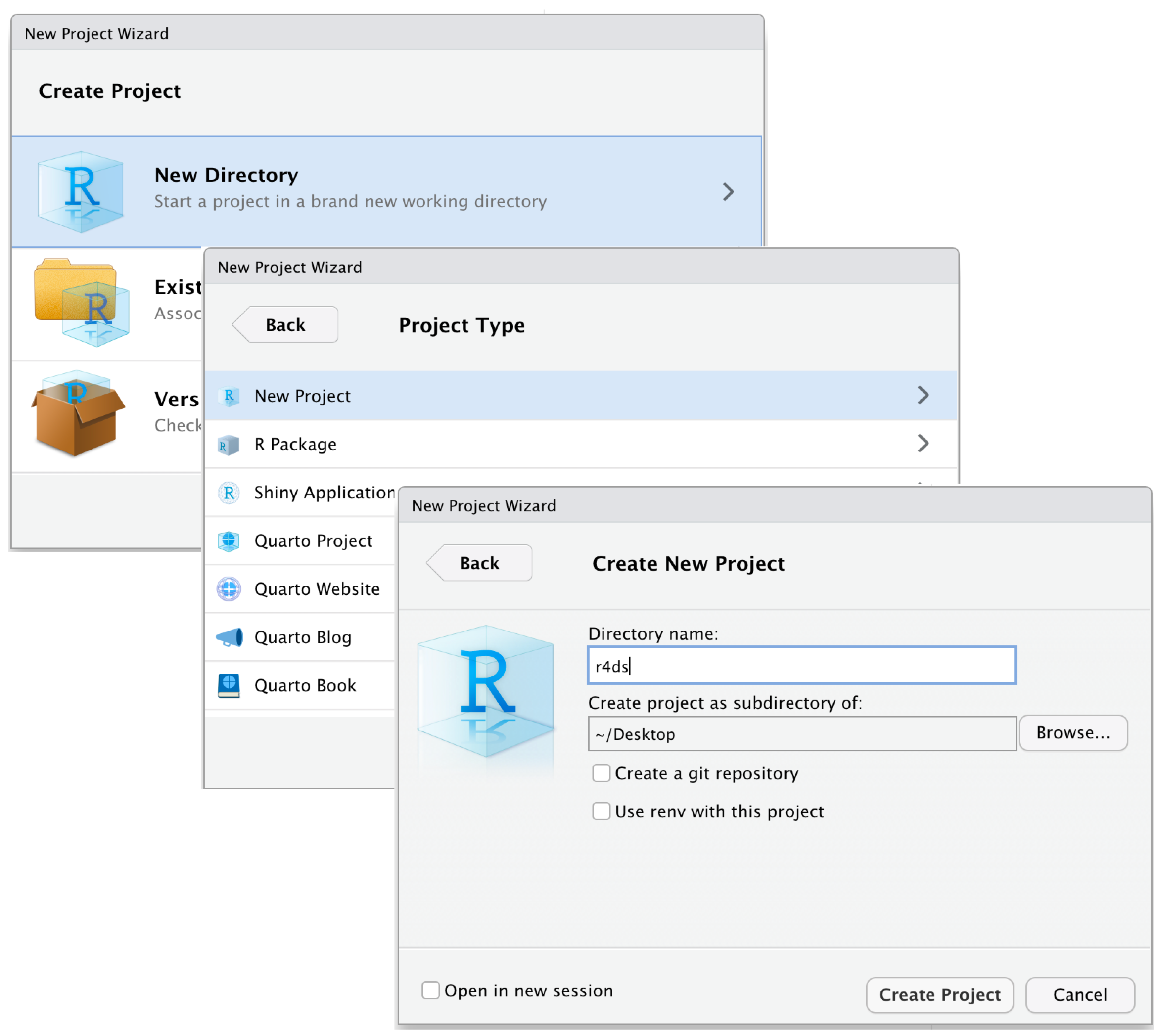 Three screenshots of the New Project menu. In the first screenshot,  the Create Project window is shown and New Directory is selected.  In the second screenshot, the Project Type window is shown and  Empty Project is selected. In the third screenshot, the Create New Project  window is shown and the directory name is given as r4ds and the project is being created as subdirectory of the Desktop. 