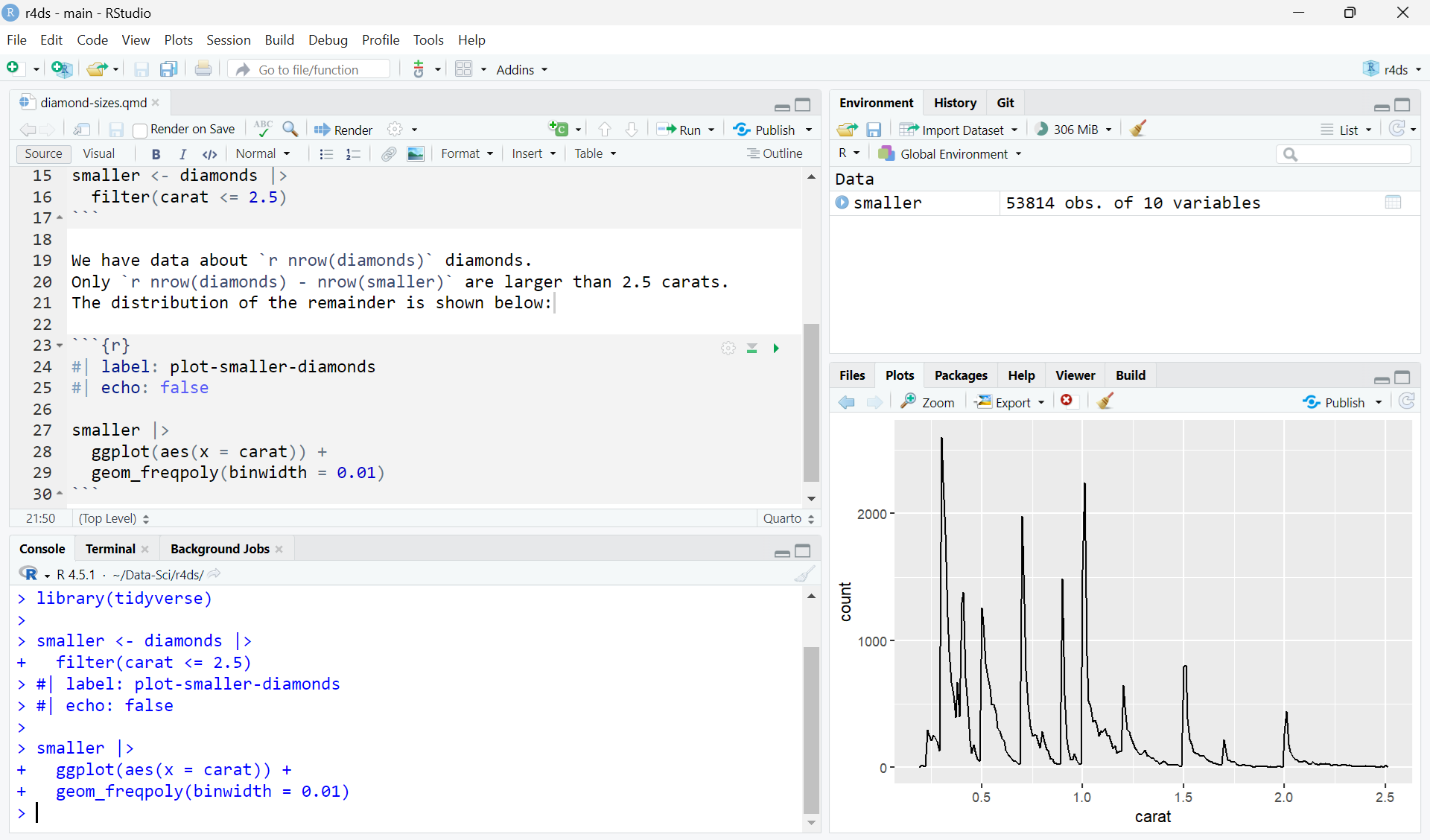 RStudio window with a Quarto document titled "diamond-sizes.qmd"  on the left and the Plot pane on the bottom right. The Quarto  document has a code chunk that creates a frequency plot of diamonds  that weigh less than 2.5 carats. The plot is displayed in the Plot  pane and shows that the frequency decreases as the weight increases.  The RStudio option to show Chunk Output in Console is also  highlighted.